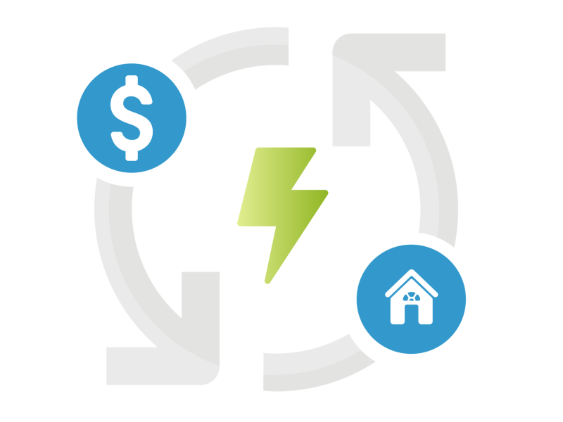 About Lenderly construction lenders